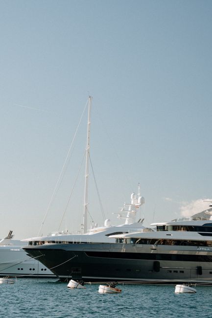 Yachting in Montenegro: A Complete Guide for First-Time Visitors